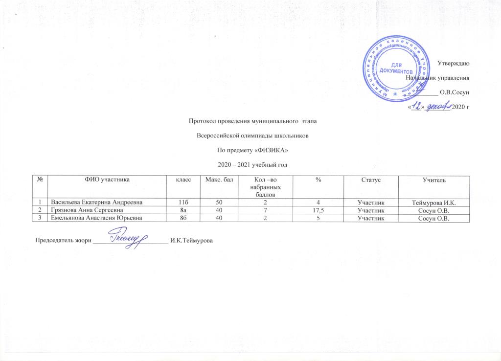 Реферат: Cостязания по информатике олимпиады